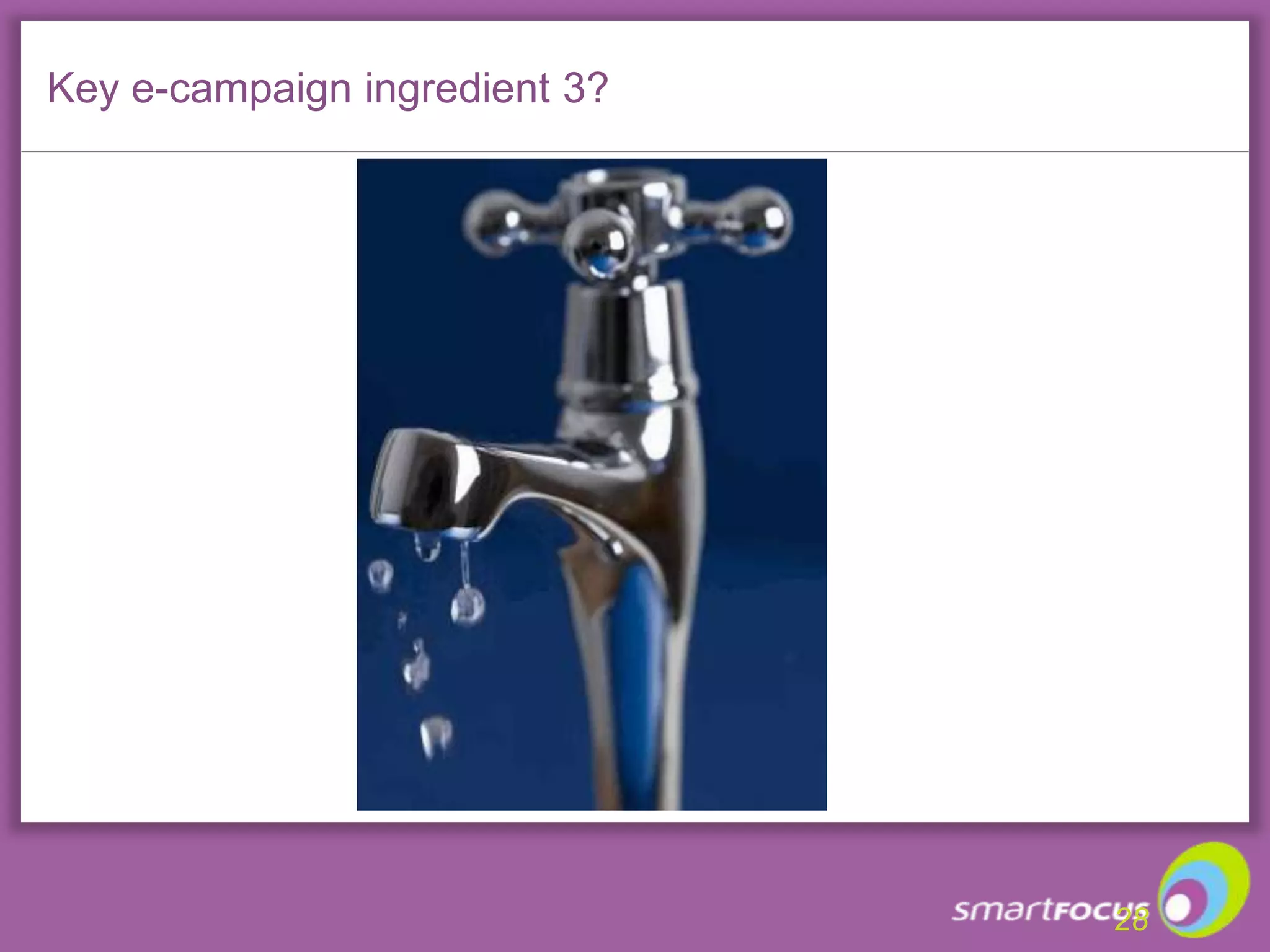 Key e-campaign ingredient 2?26