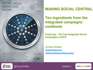 MAKING SOCIAL CENTRAL
Ten ingredients from the
integrated campaigns
cookbook
Featuring... The Top Integrated Social
Campaigns of 2013

Dr Dave Chaffey
SmartInsights.com
Digital marketing strategy advice

@DaveChaffey

#SMM13

1

 