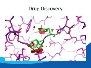 Drug Discovery

 