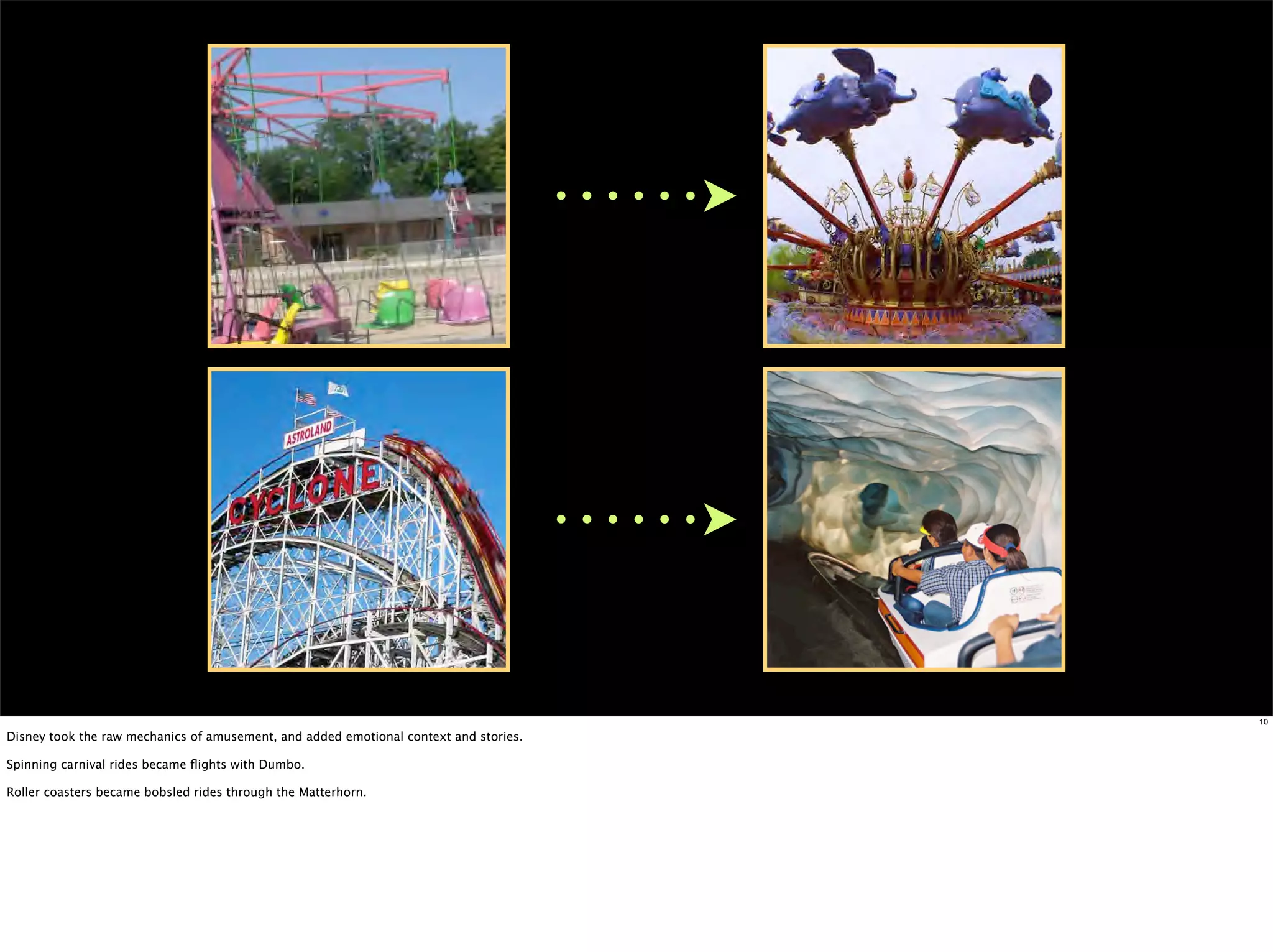 10

Disney took the raw mechanics of amusement, and added emotional context and stories.

Spinning carnival rides became ﬂights with Dumbo.

Roller coasters became bobsled rides through the Matterhorn.
 
