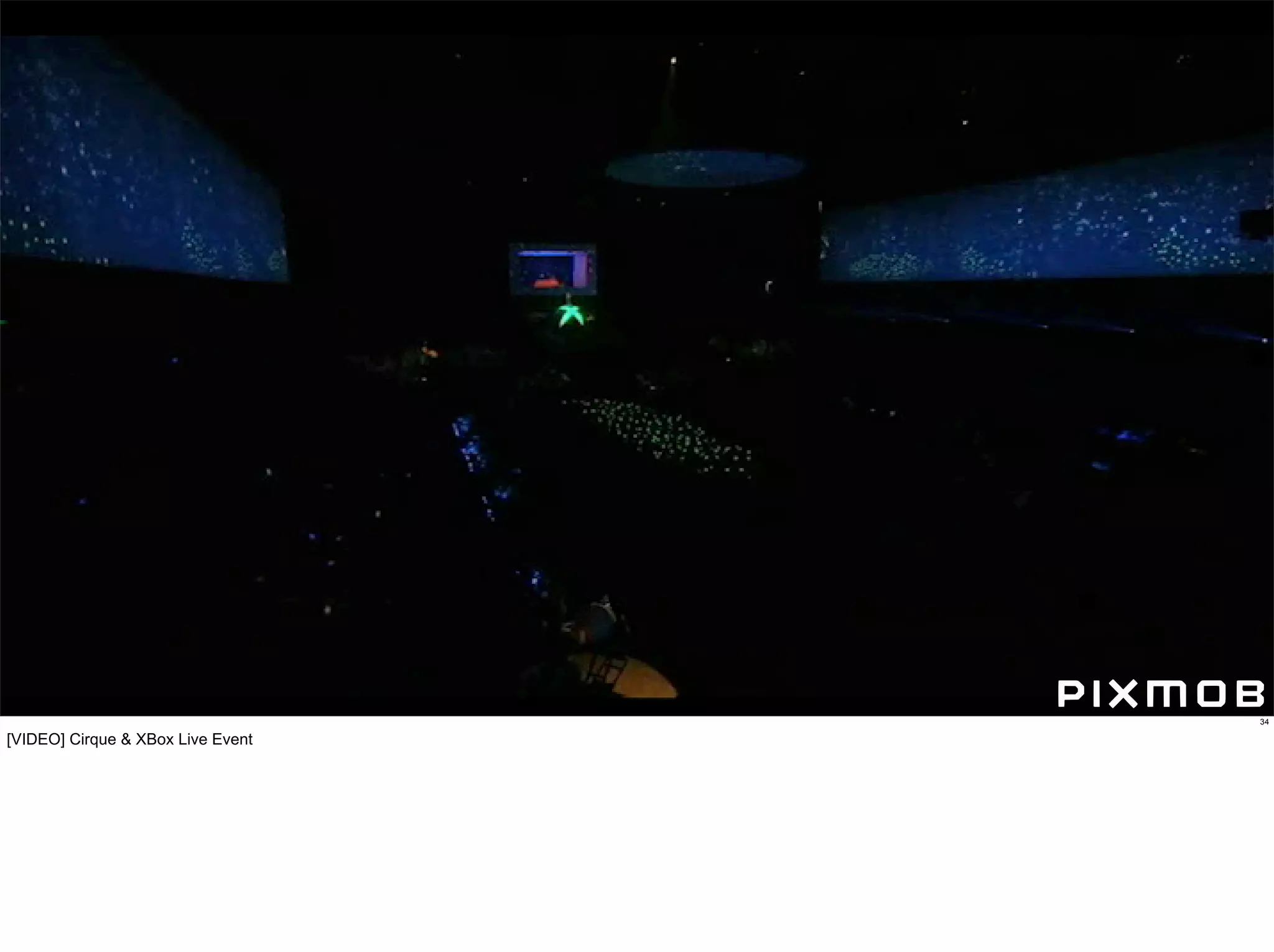 34

[VIDEO] Cirque & XBox Live Event
 