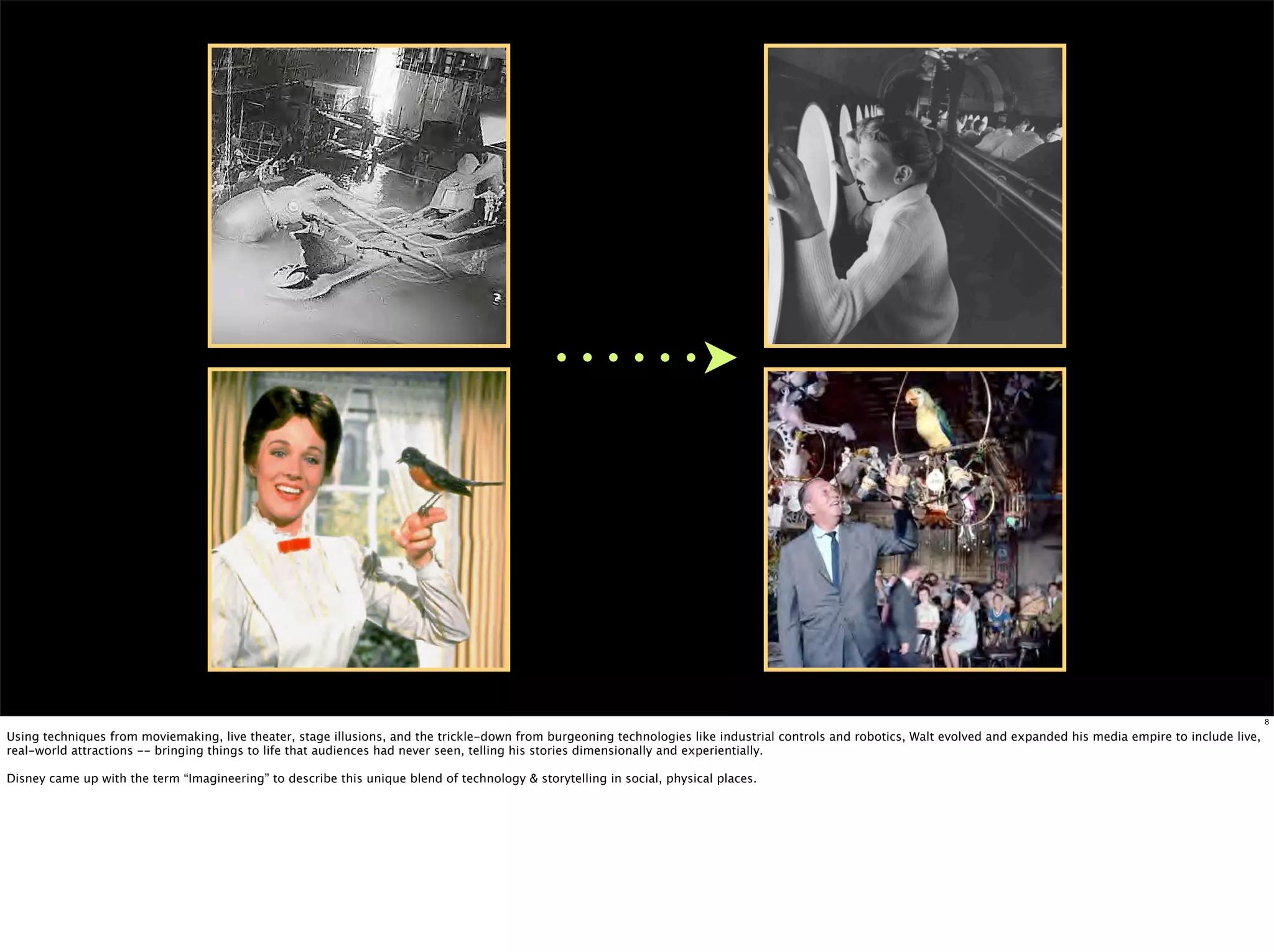 8

Using techniques from moviemaking, live theater, stage illusions, and the trickle-down from burgeoning technologies like industrial controls and robotics, Walt evolved and expanded his media empire to include live,
real-world attractions -- bringing things to life that audiences had never seen, telling his stories dimensionally and experientially.

Disney came up with the term “Imagineering” to describe this unique blend of technology & storytelling in social, physical places.
 