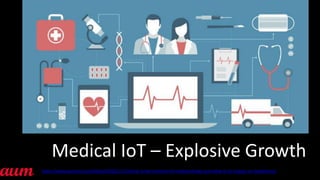 https://www.aumcore.com/blog/2018/12/11/what-is-the-internet-of-medical-things-and-what-is-its-impact-on-healthcare/
Medical IoT – Explosive Growth
 