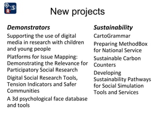 New projects
Demonstrators                      Sustainability
Supporting the use of digital      CartoGrammar
media in research with children    Preparing MethodBox
and young people                   for National Service
Platforms for Issue Mapping:       Sustainable Carbon
Demonstrating the Relevance for    Counters
Participatory Social Research      Developing
Digital Social Research Tools,     Sustainability Pathways
Tension Indicators and Safer       for Social Simulation
Communities                        Tools and Services
A 3d psychological face database
and tools
 