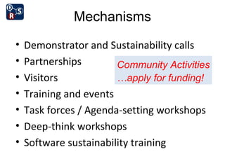 Mechanisms
•   Demonstrator and Sustainability calls
•   Partnerships        Community Activities
•   Visitors            …apply for funding!
•   Training and events
•   Task forces / Agenda-setting workshops
•   Deep-think workshops
•   Software sustainability training
 