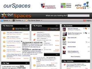 ourSpaces
 