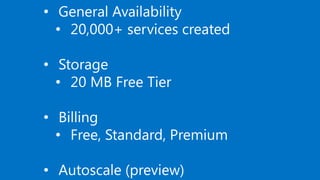 Lap Around Azure Build Updates