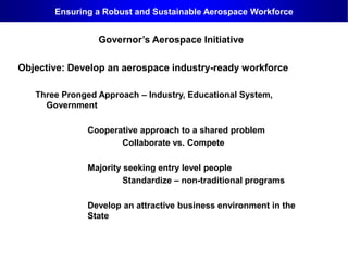 Ensuring a Robust and Sustainable Aerospace Workforce


                 Governor’s Aerospace Initiative

Objective: Develop an aerospace industry-ready workforce

   Three Pronged Approach – Industry, Educational System,
     Government

              Cooperative approach to a shared problem
                     Collaborate vs. Compete

              Majority seeking entry level people
                       Standardize – non-traditional programs

              Develop an attractive business environment in the
              State
 
