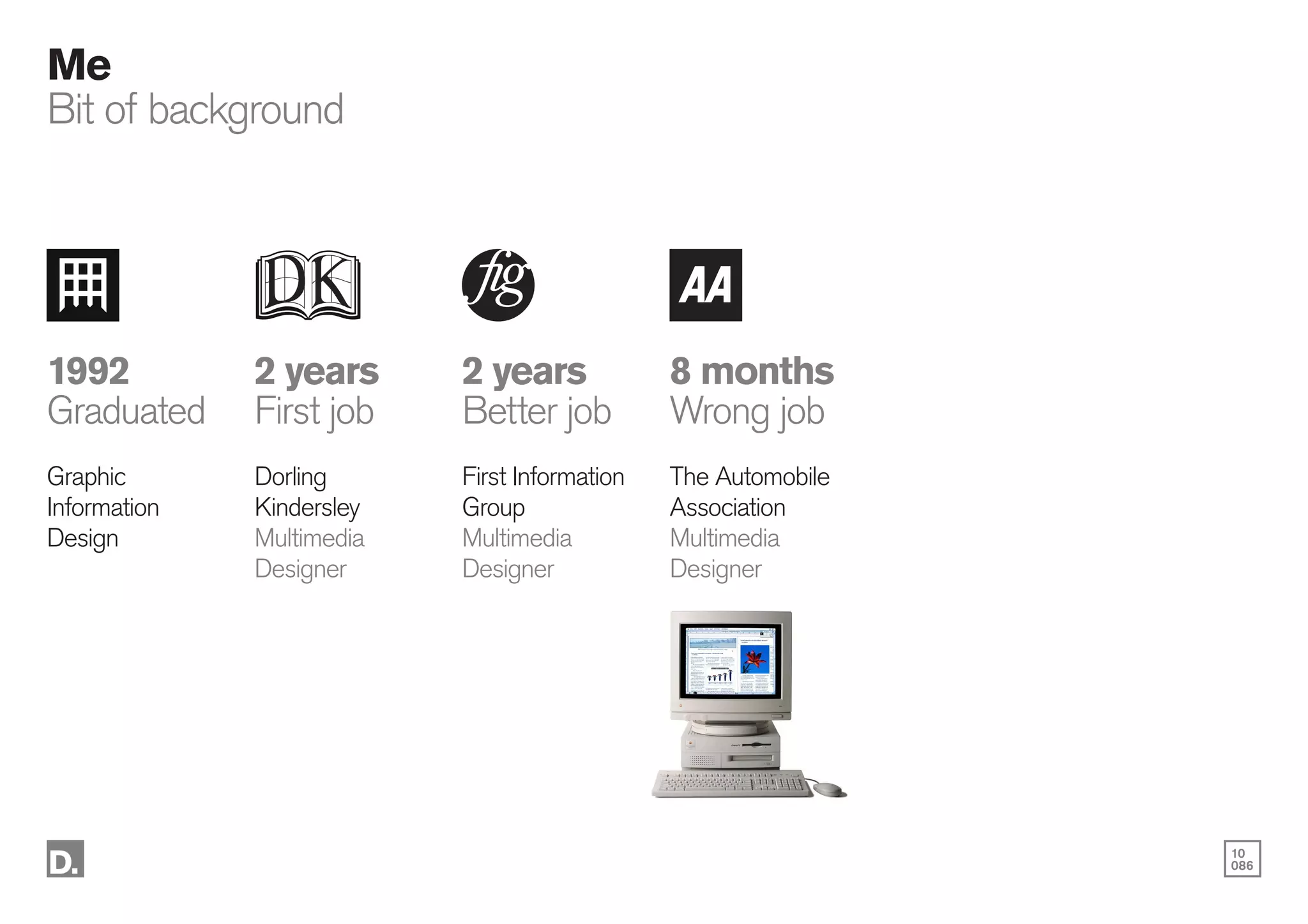 10
086
Me
Bit of background
1992
Graduated
Graphic
Information
Design
2 years
First job
Dorling
Kindersley
Multimedia
Designer
2 years
Better job
First Information
Group
Multimedia
Designer
8 months
Wrong job
The Automobile
Association
Multimedia
Designer
 