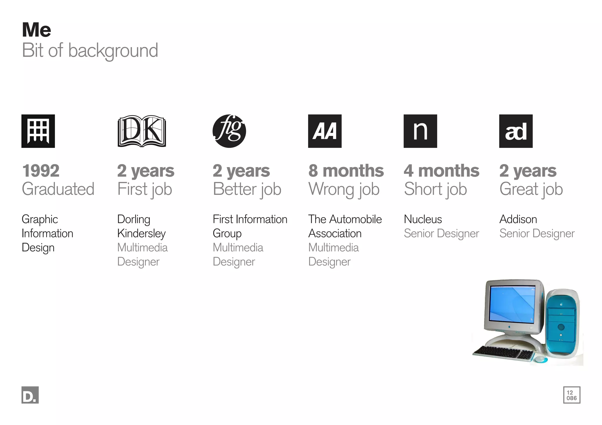 12
086
Me
Bit of background
1992
Graduated
Graphic
Information
Design
2 years
First job
Dorling
Kindersley
Multimedia
Designer
2 years
Better job
First Information
Group
Multimedia
Designer
8 months
Wrong job
The Automobile
Association
Multimedia
Designer
4 months
Short job
Nucleus
Senior Designer
2 years
Great job
Addison
Senior Designer
 