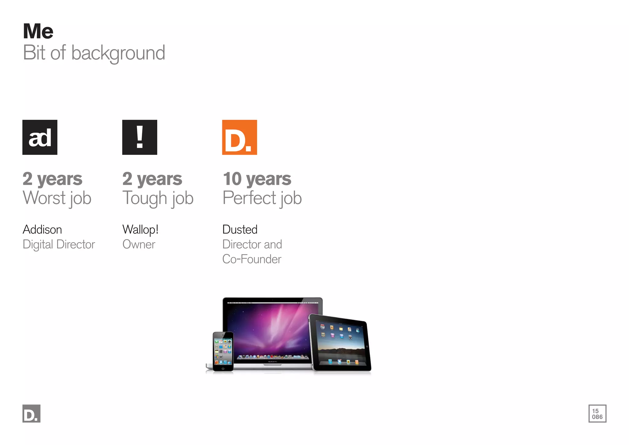 15
086
Me
Bit of background
2 years
Worst job
Addison
Digital Director
2 years
Tough job
Wallop!
Owner
10 years
Perfect job
Dusted
Director and
Co-Founder
 