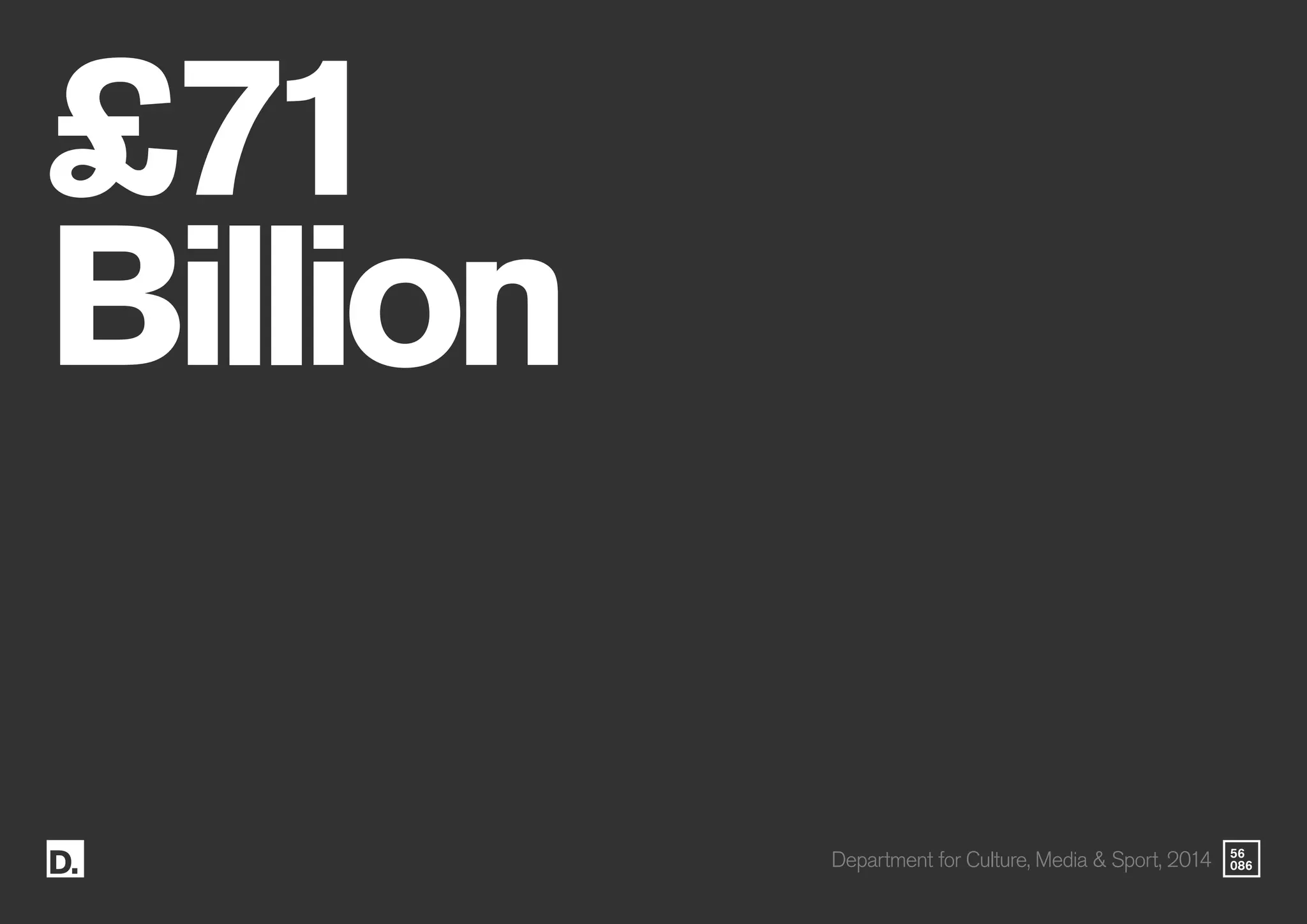 56
086
£71
Billion
Department for Culture, Media & Sport, 2014
 