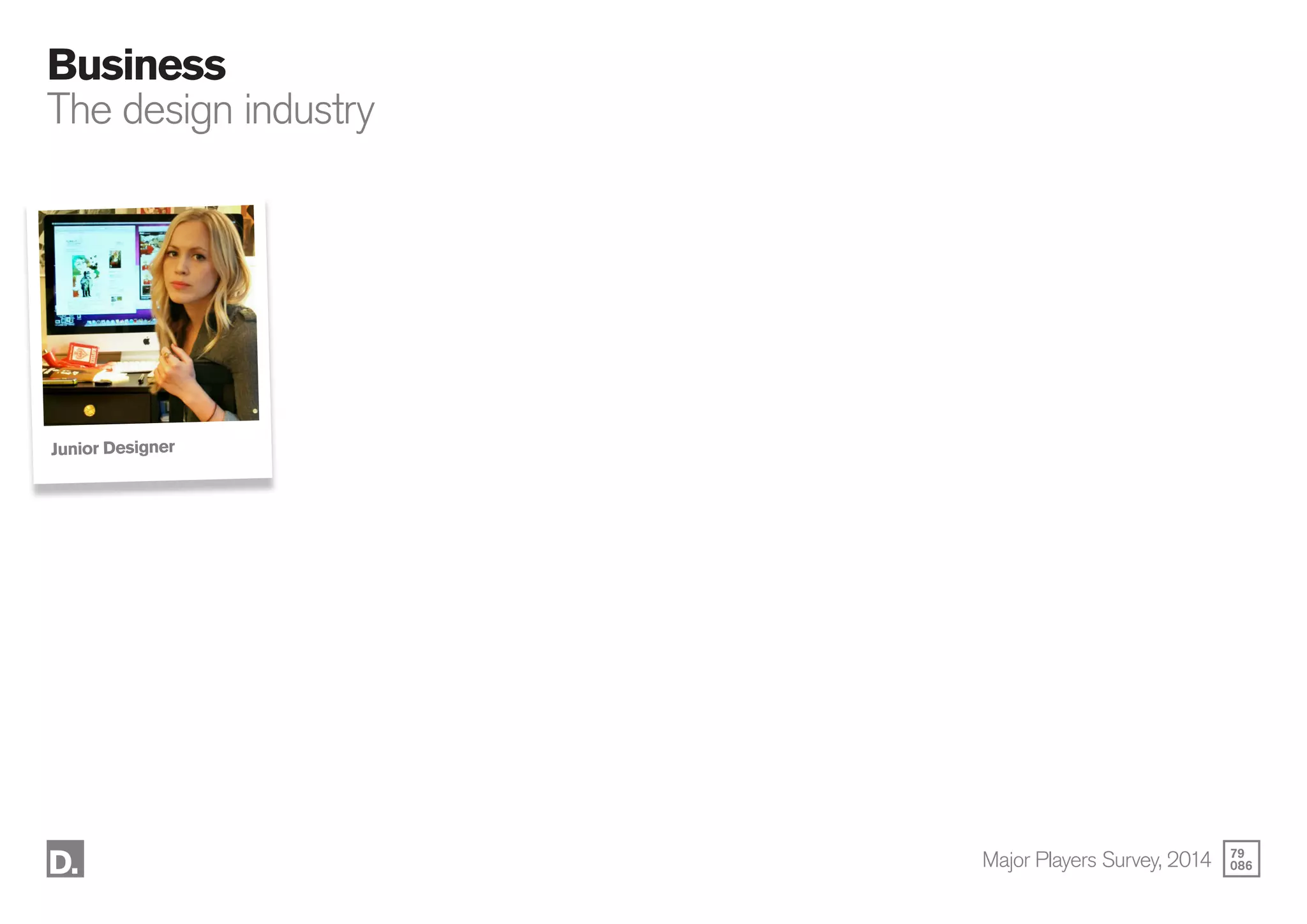 79
086
Business
The design industry
Junior Designer
Major Players Survey, 2014
 