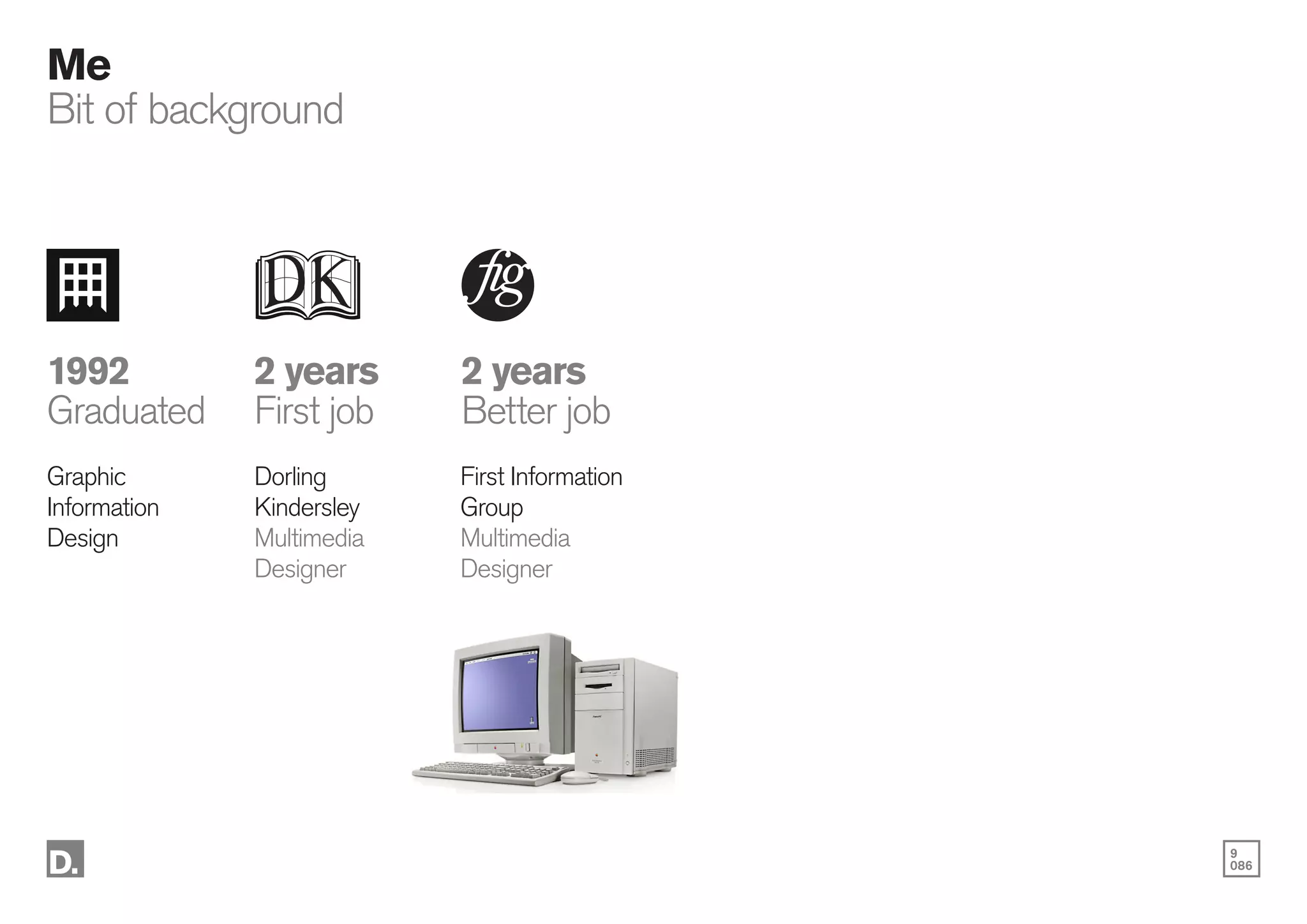 9
086
2 years
Better job
First Information
Group
Multimedia
Designer
Me
Bit of background
1992
Graduated
Graphic
Information
Design
2 years
First job
Dorling
Kindersley
Multimedia
Designer
 