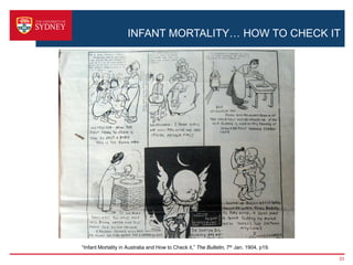 INFANT MORTALITY… HOW TO CHECK IT




“Infant Mortality in Australia and How to Check it,” The Bulletin, 7th Jan. 1904, p19.

                                                                                         33
 