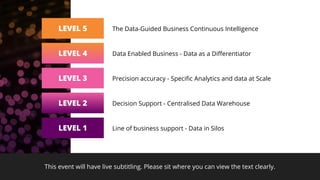 This event will have live subtitling. Please sit where you can view the text clearly.
Data Enabled Business - Data as a Di...