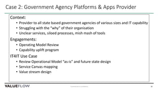 Case 2: Government Agency Platforms & Apps Provider
Context:
• Provider to all state based government agencies of various sizes and IT capability
• Struggling with the “why” of their organisation
• Unclear services, siloed processes, mish mash of tools
Engagements:
• Operating Model Review
• Capability uplift program
IT4IT Use Case
• Review Operational Model “as-is” and future state design
• Service Canvas mapping
• Value stream design
Commercial in Confidence 20
 