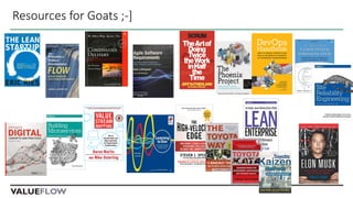Resources for Goats ;-]
 