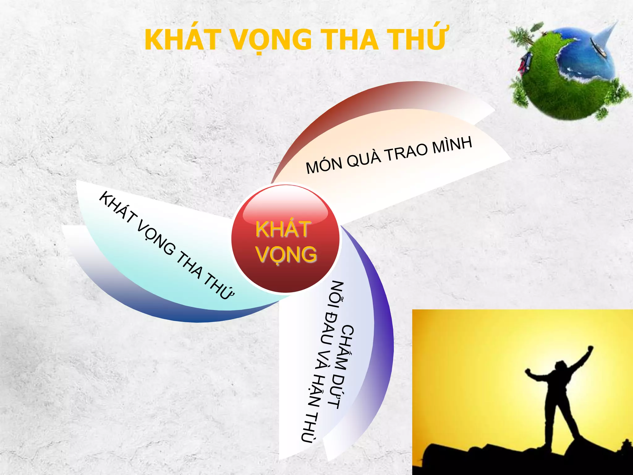 KHÁT VỌNG THA THỨ

KHÁT
VỌNG

 