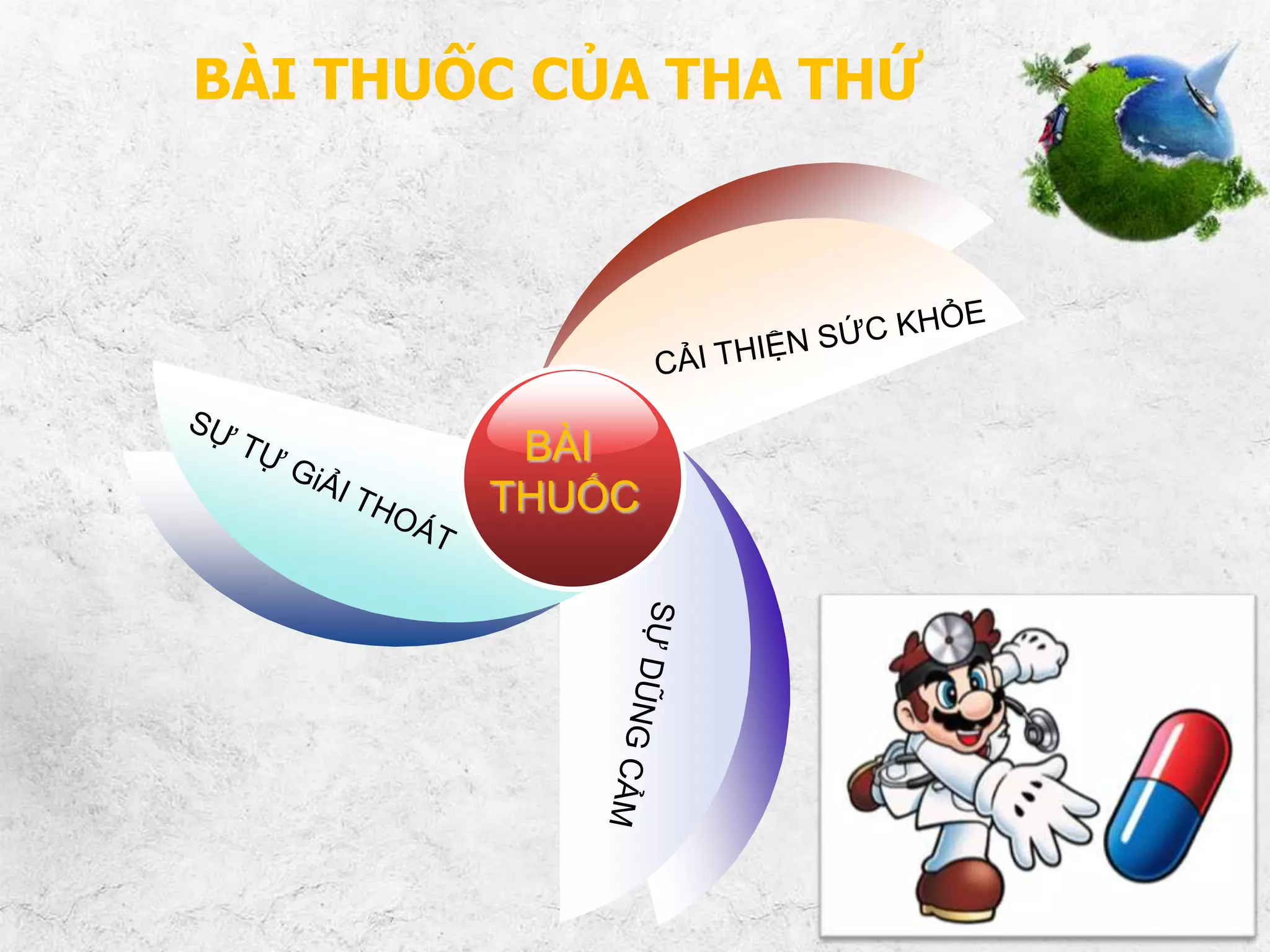BÀI THUỐC CỦA THA THỨ

BÀI
THUỐC

 