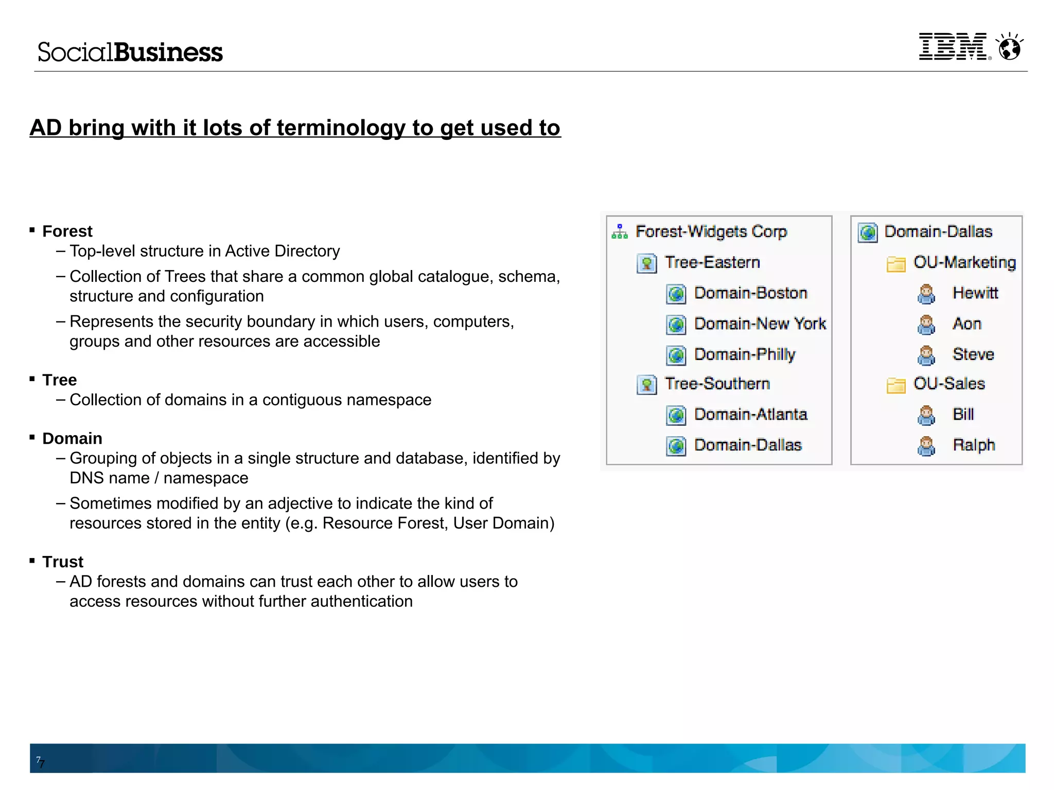 AD bring with it lots of terminology to get used to



 Forest
   – Top-level structure in Active Directory
   – Collection of Trees that share a common global catalogue, schema,
     structure and configuration
   – Represents the security boundary in which users, computers,
     groups and other resources are accessible

 Tree
    – Collection of domains in a contiguous namespace

 Domain
   – Grouping of objects in a single structure and database, identified by
     DNS name / namespace
   – Sometimes modified by an adjective to indicate the kind of
     resources stored in the entity (e.g. Resource Forest, User Domain)

 Trust
    – AD forests and domains can trust each other to allow users to
      access resources without further authentication




 7
 7
 