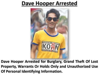 Dave Hooper Arrested
Dave Hooper Arrested for Burglary, Grand Theft Of Lost
Property, Warrants Or Holds Only and Unauthorized Use
Of Personal Identifying Information.
 