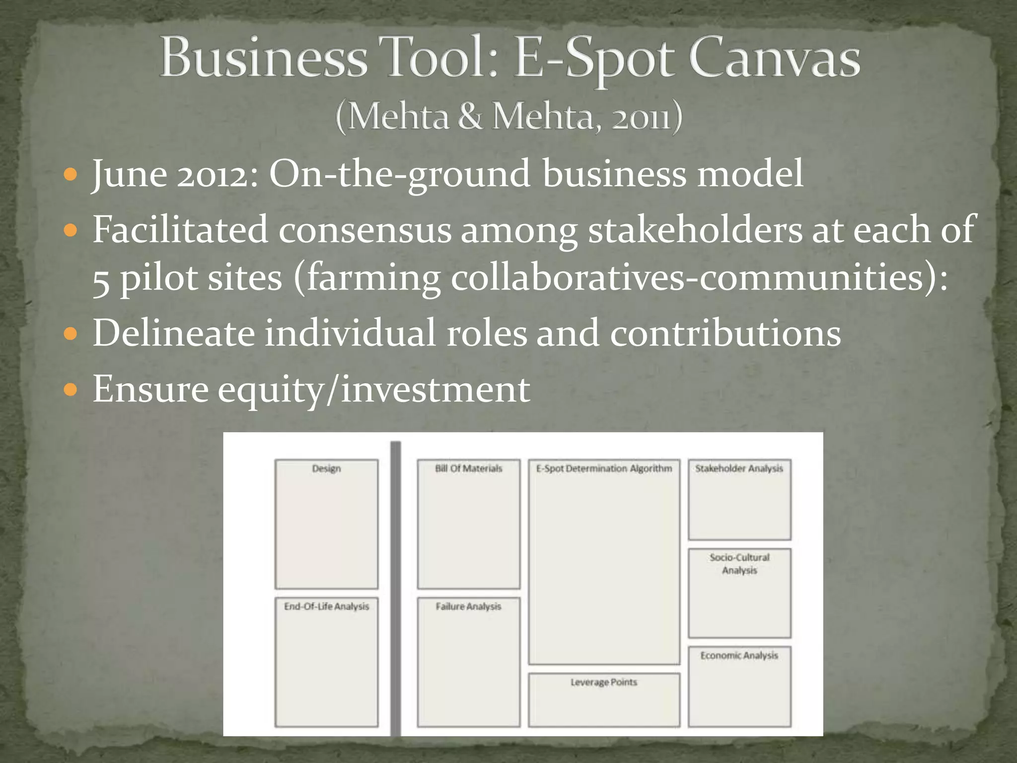  June 2012: On-the-ground business model
 Facilitated consensus among stakeholders at each of
  5 pilot sites (farming collaboratives-communities):
 Delineate individual roles and contributions
 Ensure equity/investment
 