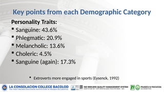 SPORTS PERFORMANCE AND CHALLENGES OF STUDENT-ATHLETE OF A PRIVATE ...