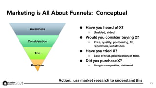 Marketing is All About Funnels: Conceptual
Awareness
Consideration
Trial
Purchase
● Have you heard of X?
○ Unaided, aided
...