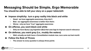 Messaging Should be Simple, Ergo Memorable
● Impose simplicity: turn a grey reality into black and white
○ Good: we have a...