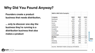 Why Did You Found Anyway?
Founders create a product
business that needs distribution,
… only to discover one day the
busin...