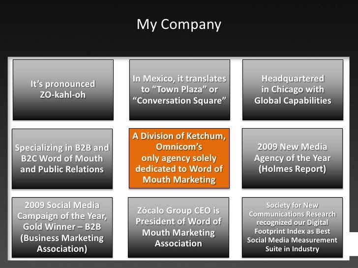 zocalo group dave kissel zocalo group zocalo group dave kissel zocalo group