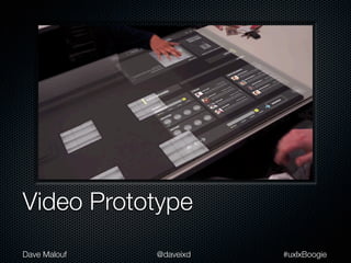 Video Prototype
Dave Malouf   @daveixd   #uxlxBoogie
 