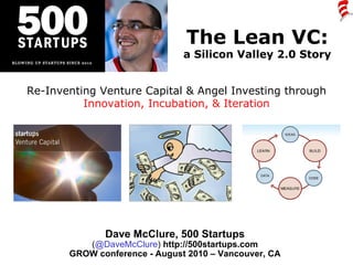 The Lean VC: a Silicon Valley 2.0 Story Dave McClure, 500 Startups ( @DaveMcClure )  http://500startups.com GROW conference - August 2010 – Vancouver, CA Re-Inventing Venture Capital & Angel Investing through Innovation, Incubation, & Iteration 