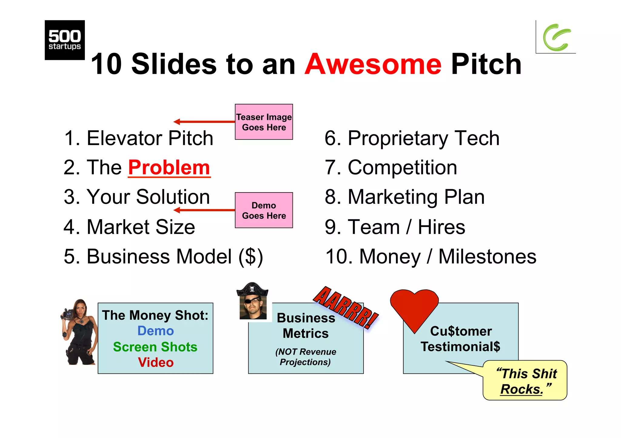 10 Slides to an Awesome Pitch
1. Elevator Pitch
2. The Problem
3. Your Solution
4. Market Size
5. Business Model ($)
6. Proprietary Tech
7. Competition
8. Marketing Plan
9. Team / Hires
10. Money / Milestones
The Money Shot:
Demo
Screen Shots
Video
Demo
Goes Here
Teaser Image
Goes Here
Business
Metrics
(NOT Revenue
Projections)
Cu$tomer
Testimonial$
“This Shit
Rocks.”
 