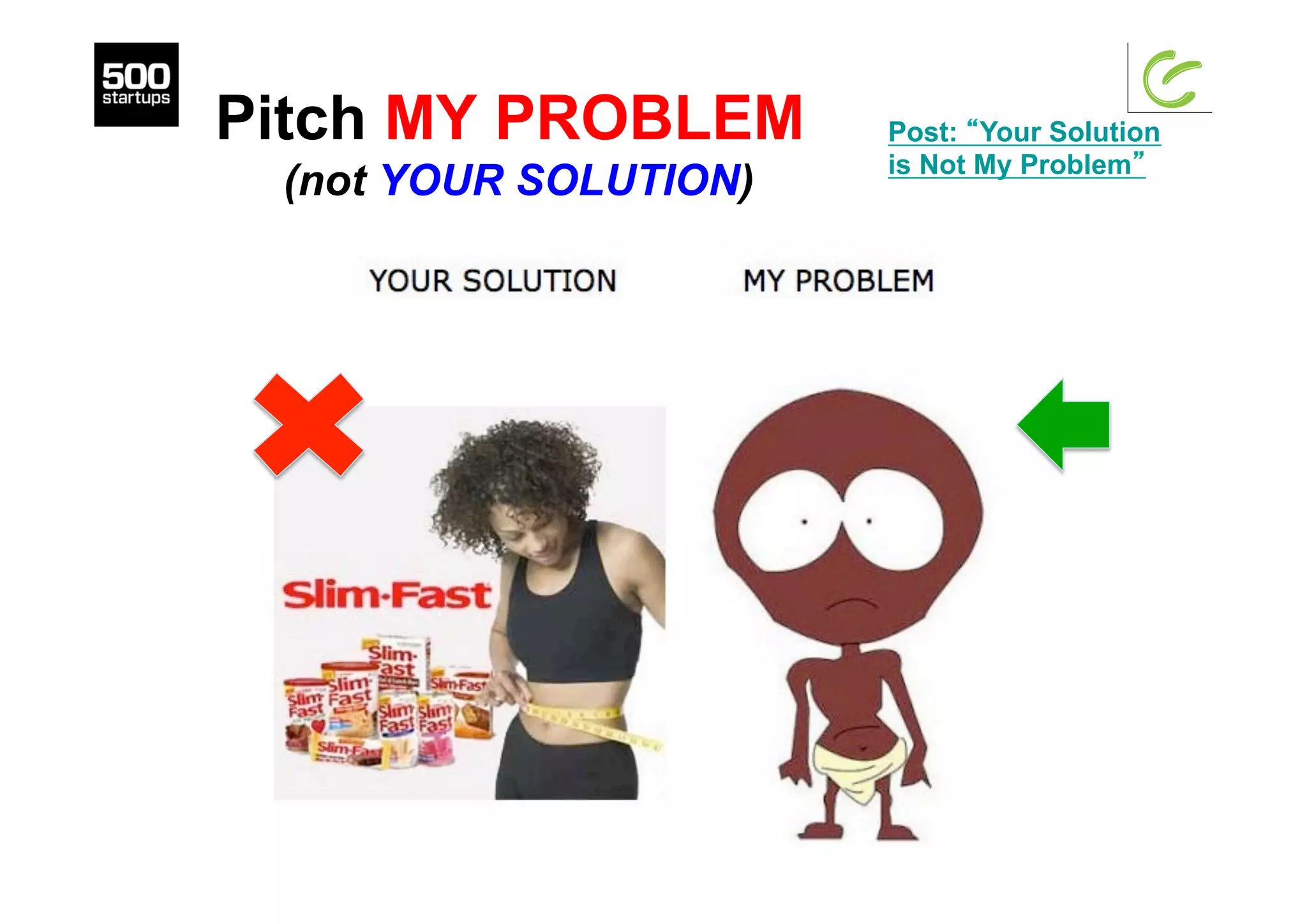 Pitch MY PROBLEM
(not YOUR SOLUTION)
Post: “Your Solution
is Not My Problem”
 