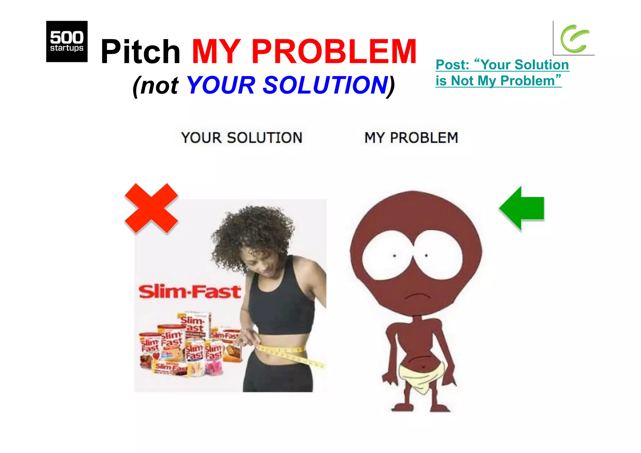 Pitch MY PROBLEM
(not YOUR SOLUTION)
Post: “Your Solution
is Not My Problem”
 