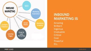 #INBOUND14 
INBOUND 
MARKETING IS 
Amazing 
Brilliant 
Ingenius 
Invaluable 
Critical 
Cool 
Powerful 
Etc. 
 