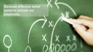 #INBOUND14 
Because effective belief 
systems provide our 
playbooks. 
 