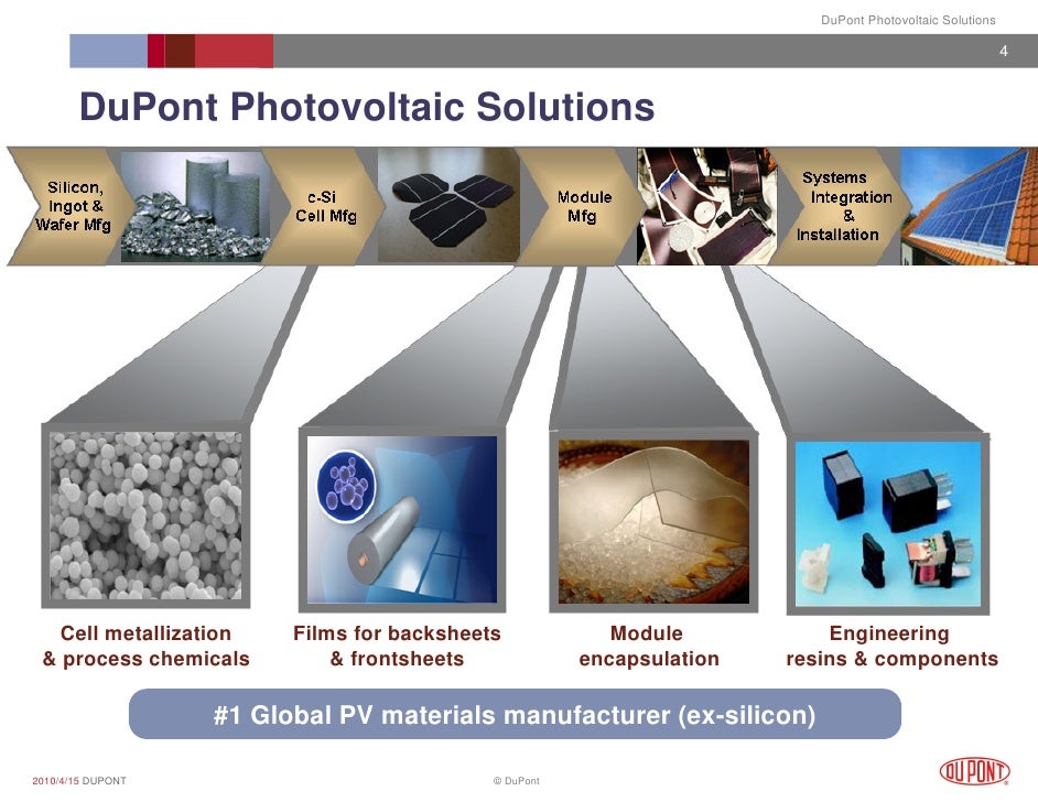 china photovoltaic industry the role of Transfer: the case of the chinese photovoltaic industry the role of china in the rapid development of the pv industry on a global scale. china photovoltaic industry the role of Transfer: the case of the chinese photovoltaic industry the role of china in the rapid development of the pv industry on a global scale.
