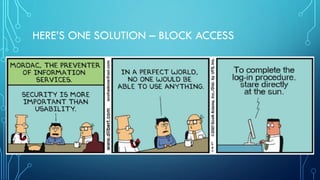 HERE’S ONE SOLUTION – BLOCK ACCESS
 