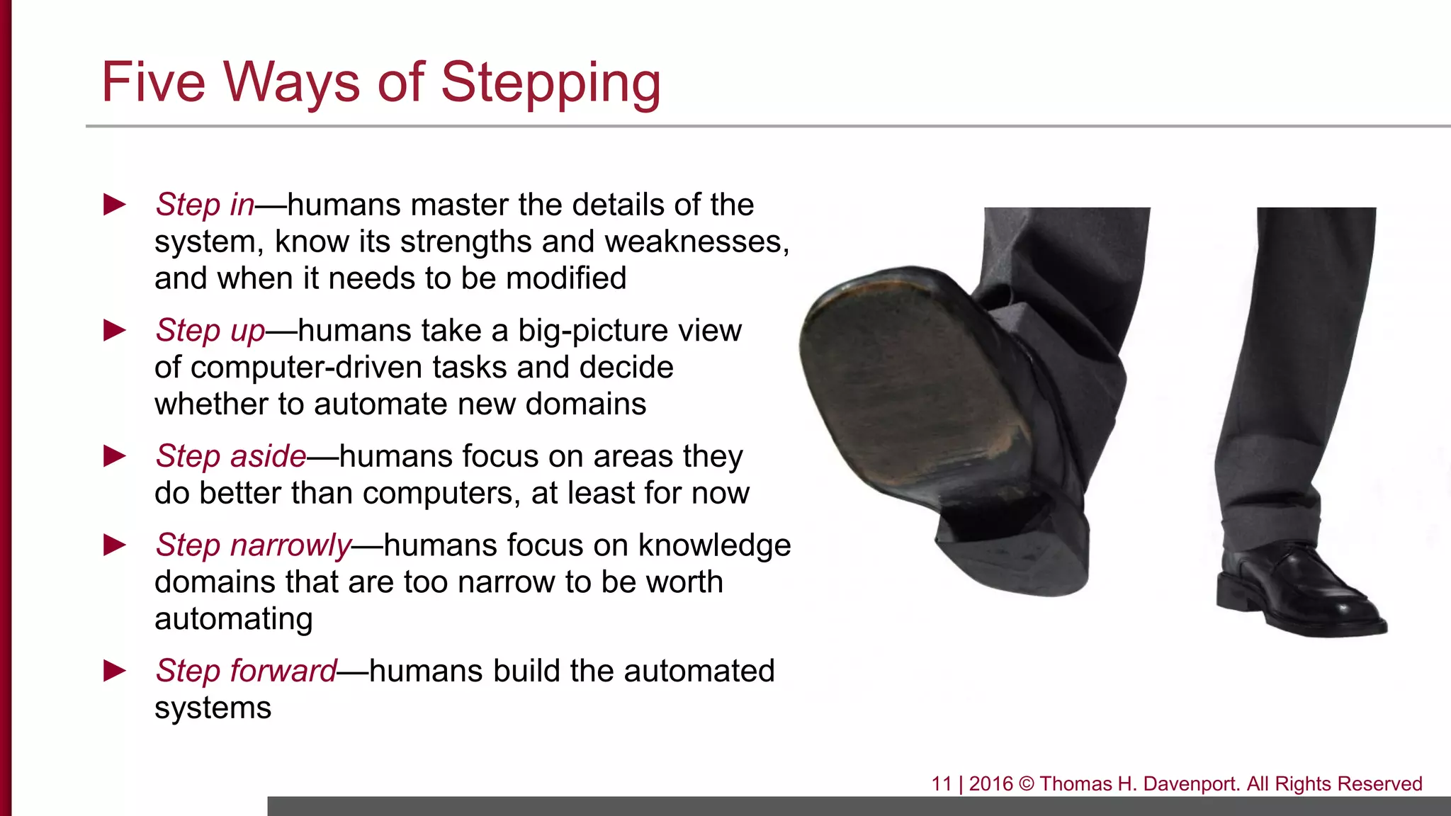 Five Ways of Stepping
11 | 2016 © Thomas H. Davenport. All Rights Reserved
► Step in—humans master the details of the
system, know its strengths and weaknesses,
and when it needs to be modified
► Step up—humans take a big-picture view
of computer-driven tasks and decide
whether to automate new domains
► Step aside—humans focus on areas they
do better than computers, at least for now
► Step narrowly—humans focus on knowledge
domains that are too narrow to be worth
automating
► Step forward—humans build the automated
systems
 