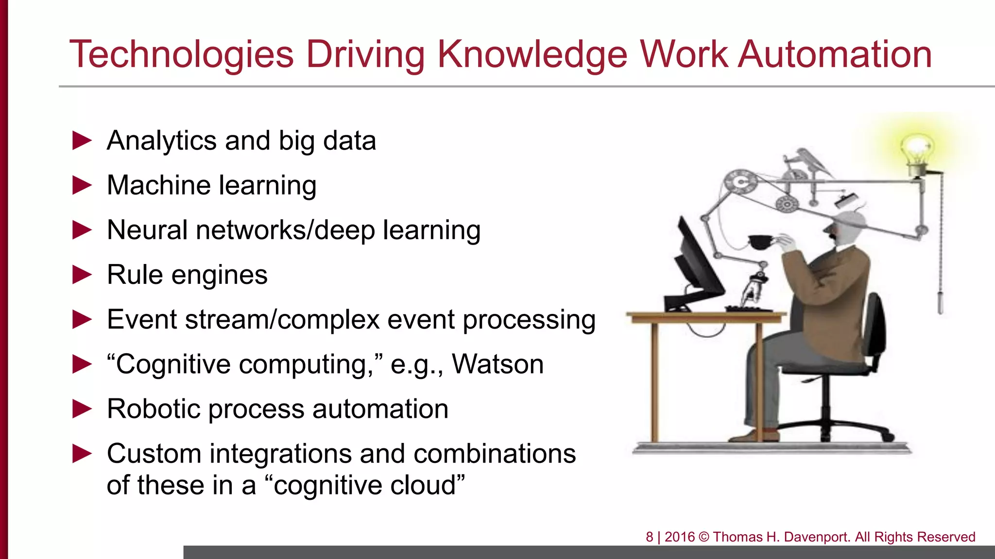 Technologies Driving Knowledge Work Automation
► Analytics and big data
► Machine learning
► Neural networks/deep learning
► Rule engines
► Event stream/complex event processing
► “Cognitive computing,” e.g., Watson
► Robotic process automation
► Custom integrations and combinations
of these in a “cognitive cloud”
8 | 2016 © Thomas H. Davenport. All Rights Reserved
 