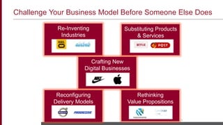 Challenge Your Business Model Before Someone Else Does
14
Re-Inventing
Industries
Substituting Products
& Services
Crafting New
Digital Businesses
Reconfiguring
Delivery Models
Rethinking
Value Propositions
 