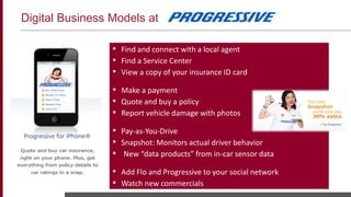 Digital Business Models at
15
• Find and connect with a local agent
• Find a Service Center
• View a copy of your insurance ID card
• Make a payment
• Quote and buy a policy
• Report vehicle damage with photos
• Pay-as-You-Drive
• Snapshot: Monitors actual driver behavior
• New “data products” from in-car sensor data
• Add Flo and Progressive to your social network
• Watch new commercials
 