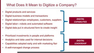 2
What Does It Mean to Digitize a Company?
• Digital products and services
• Digital business models and transactions
• Digital relationships--employees, customers, suppliers
• Digital labor—robots and automated software
• Digital data put in structured form to create insight
• Prioritized investments in people and platforms
• Analytics and data used for internal decisions
• Capabilities adopted early and with marketing flair
• A well-managed change process
DIGITAL
CAPABILITIES
DIGITAL
LEADERSHIP
 