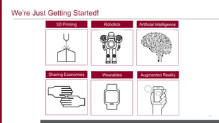 We’re Just Getting Started!
21
Augmented Reality
Robotics Artificial Intelligence
Sharing Economies Wearables
3D Printing
 