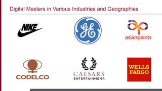 Digital Masters in Various Industries and Geographies
6
 