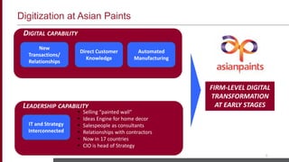 Digitization at Asian Paints
8
New
Transactions/
Relationships
Direct Customer
Knowledge
Automated
Manufacturing
IT and Strategy
Interconnected
DIGITAL CAPABILITY
LEADERSHIP CAPABILITY
 Selling “painted wall”
 Ideas Engine for home decor
 Salespeople as consultants
 Relationships with contractors
 Now in 17 countries
 CIO is head of Strategy
FIRM-LEVEL DIGITAL
TRANSFORMATION
AT EARLY STAGES
 