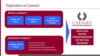 Digitization at Caesars
9
Mobile and
Social
Total Rewards
Offers
Service
Measures and
Analytics
Analytics-Driven
Culture
DIGITAL CAPABILITY
LEADERSHIP CAPABILITY
 Strong pull from CEO
 Test-and-learn focus
 Continued investment/expansion
 Strong Analytics and Digital groups
FIRM-LEVEL
DIGITAL
TRANSFORMATION
ON TACTICAL
DECISIONS
 